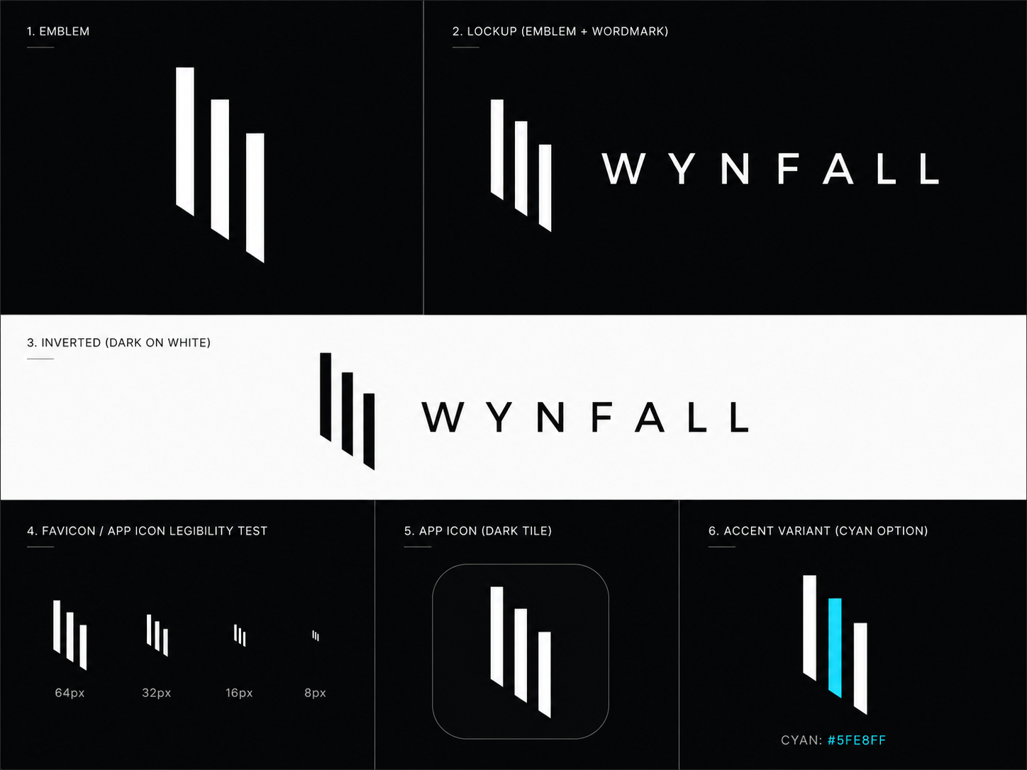 Brand board